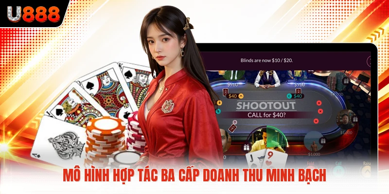 Mô hình hợp tác ba cấp doanh thu minh bạch