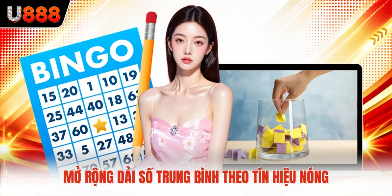 Mở rộng dải số trung bình theo tín hiệu nóng